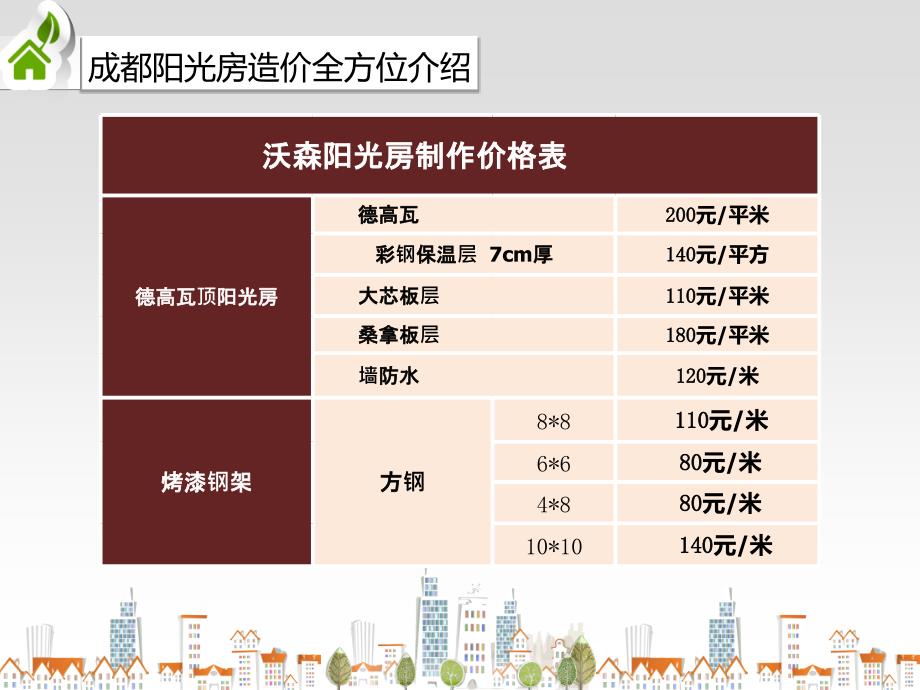 成都阳光房造价全方位介绍_第4页