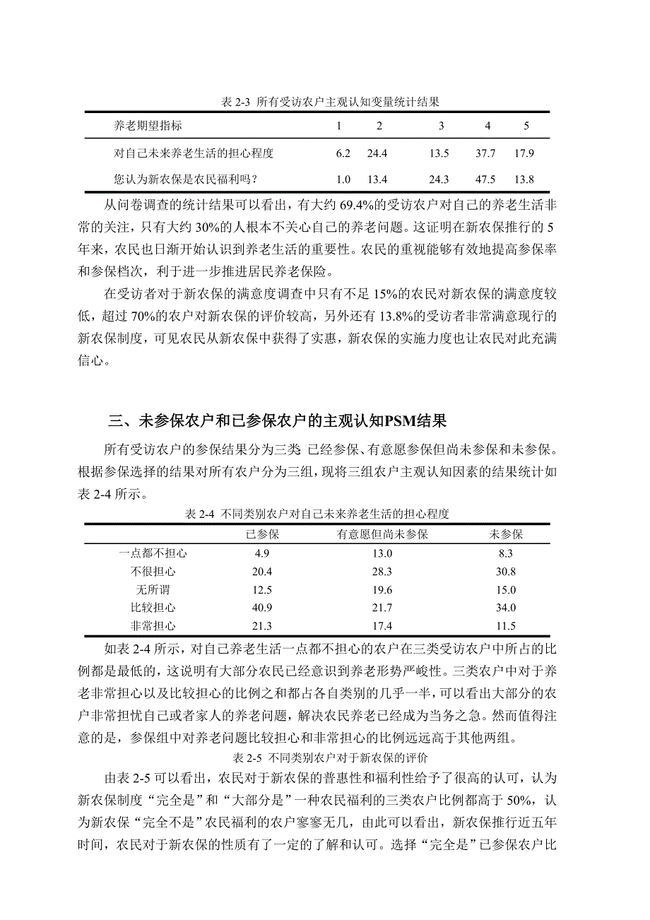 影响农户参保与否的主观因素分析_第4页