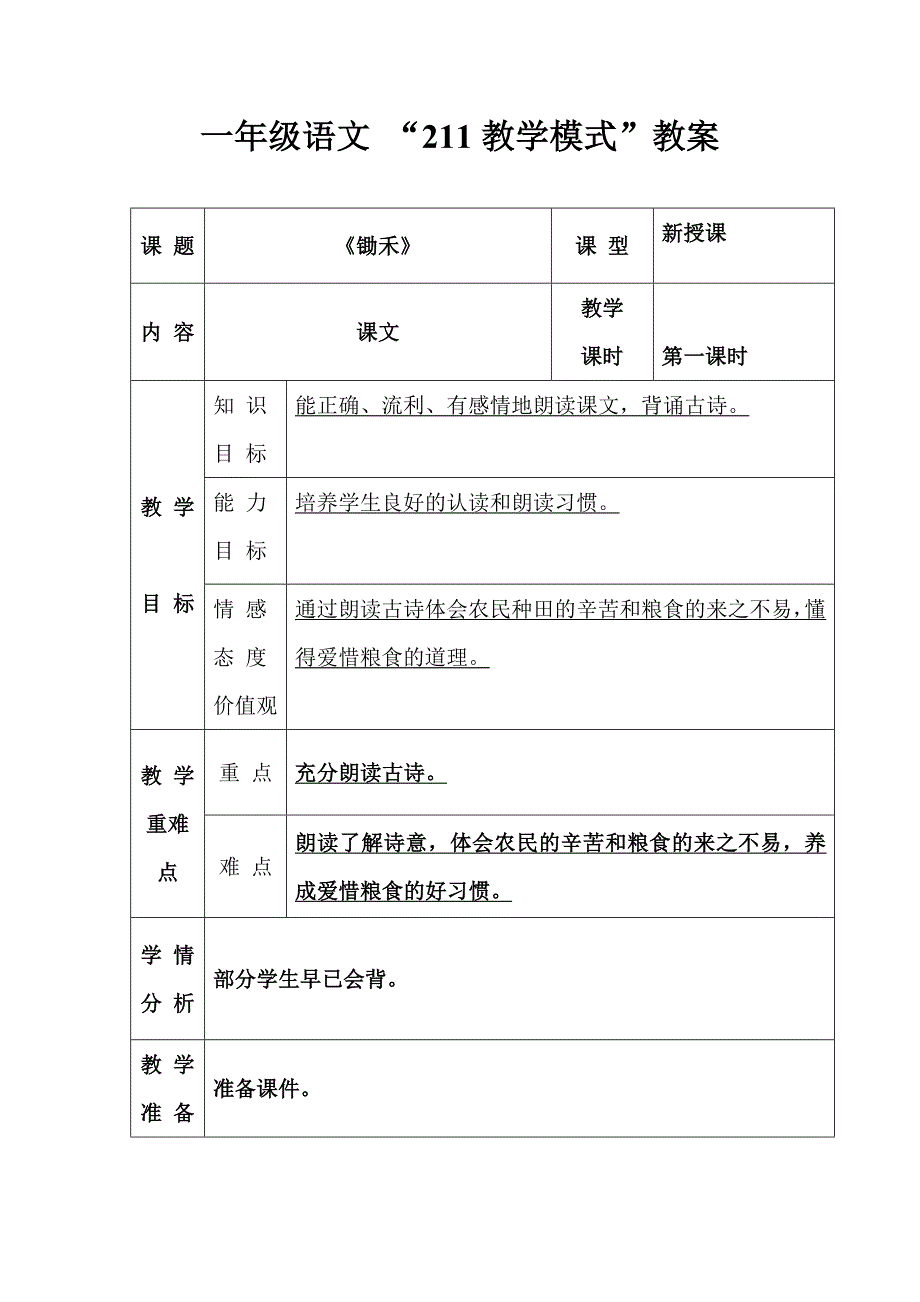 211.锄禾.第二课时_第1页