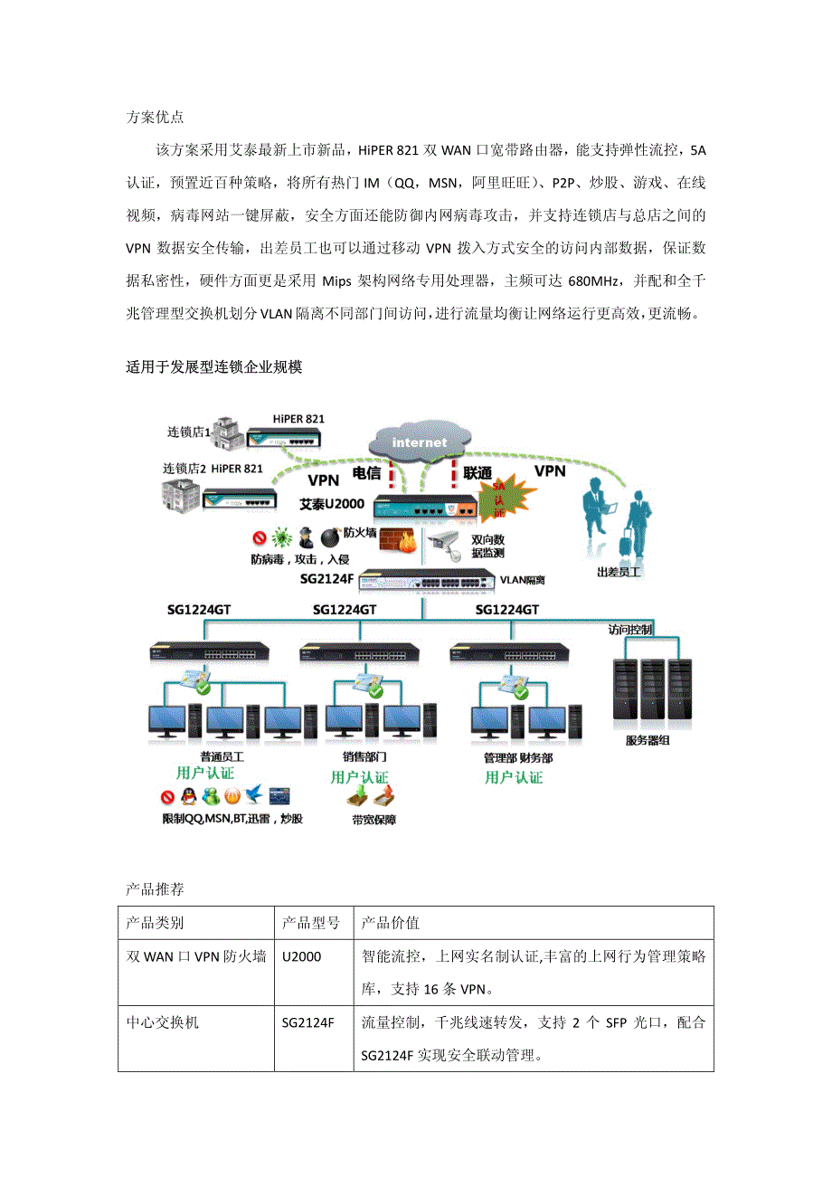 艾泰第二代行为管理-连锁解决方案_第4页