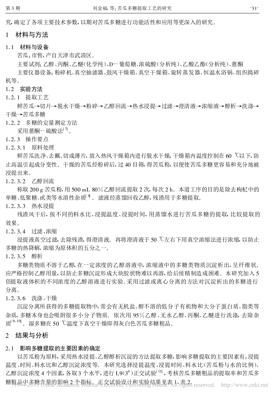 苦瓜多糖提取工艺的研究_刘金福_第2页