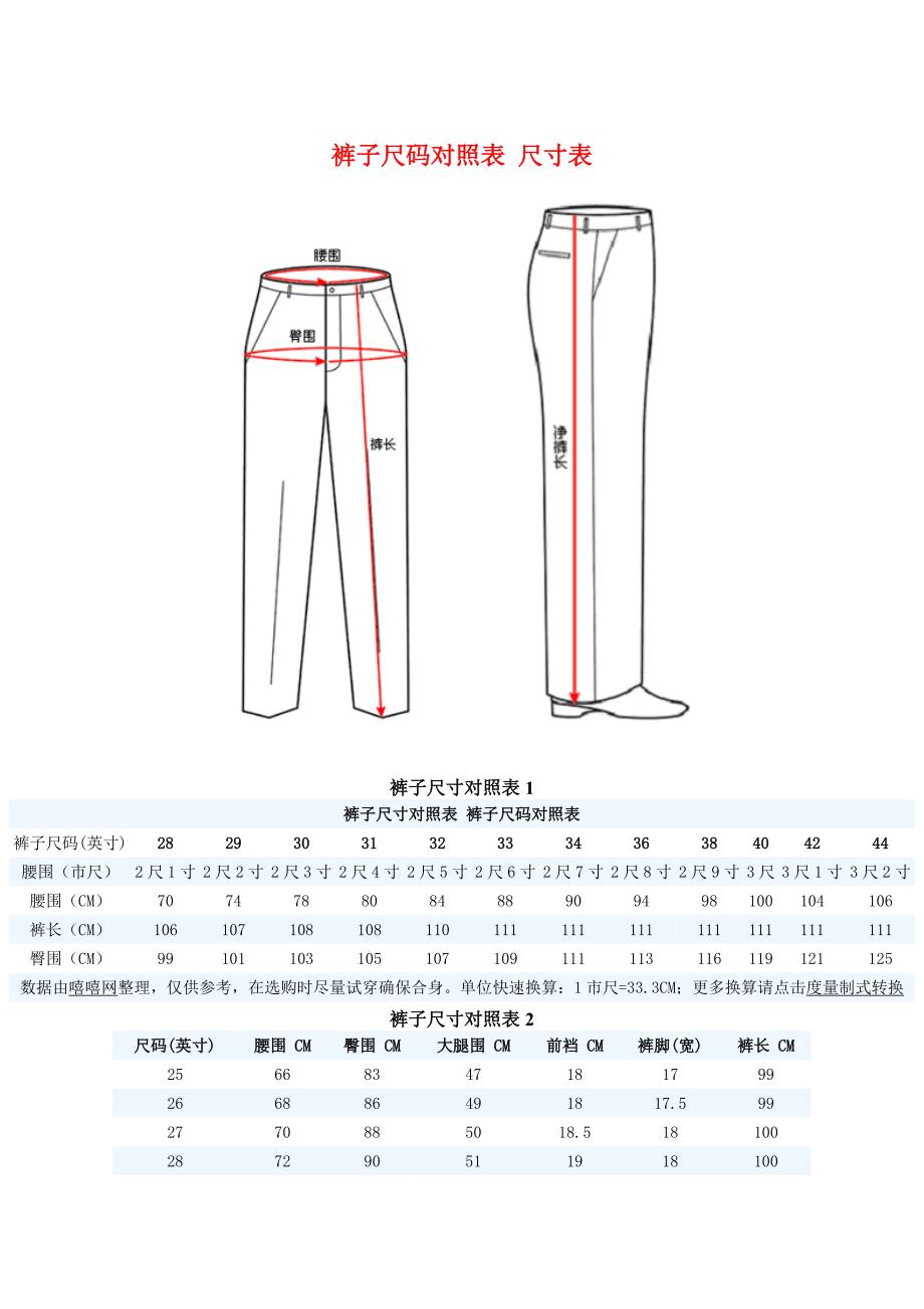 裤子尺码对照表尺寸表尺码对照表_第1页