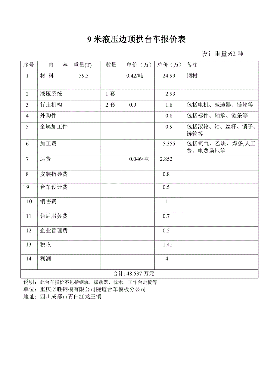 9米和12米台车报价表_第1页