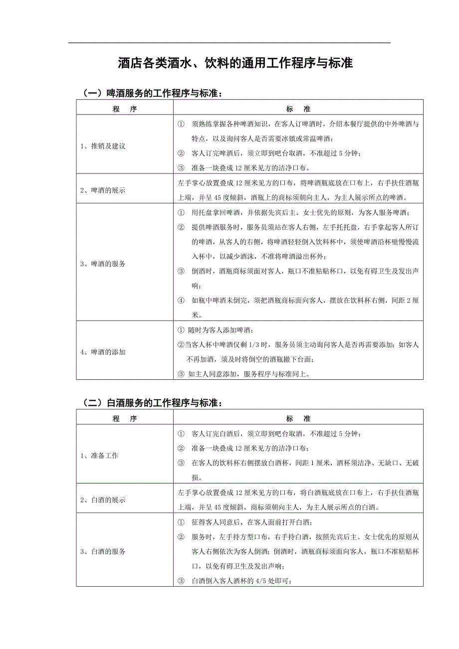 酒店各类酒水服务标准与程序_第1页
