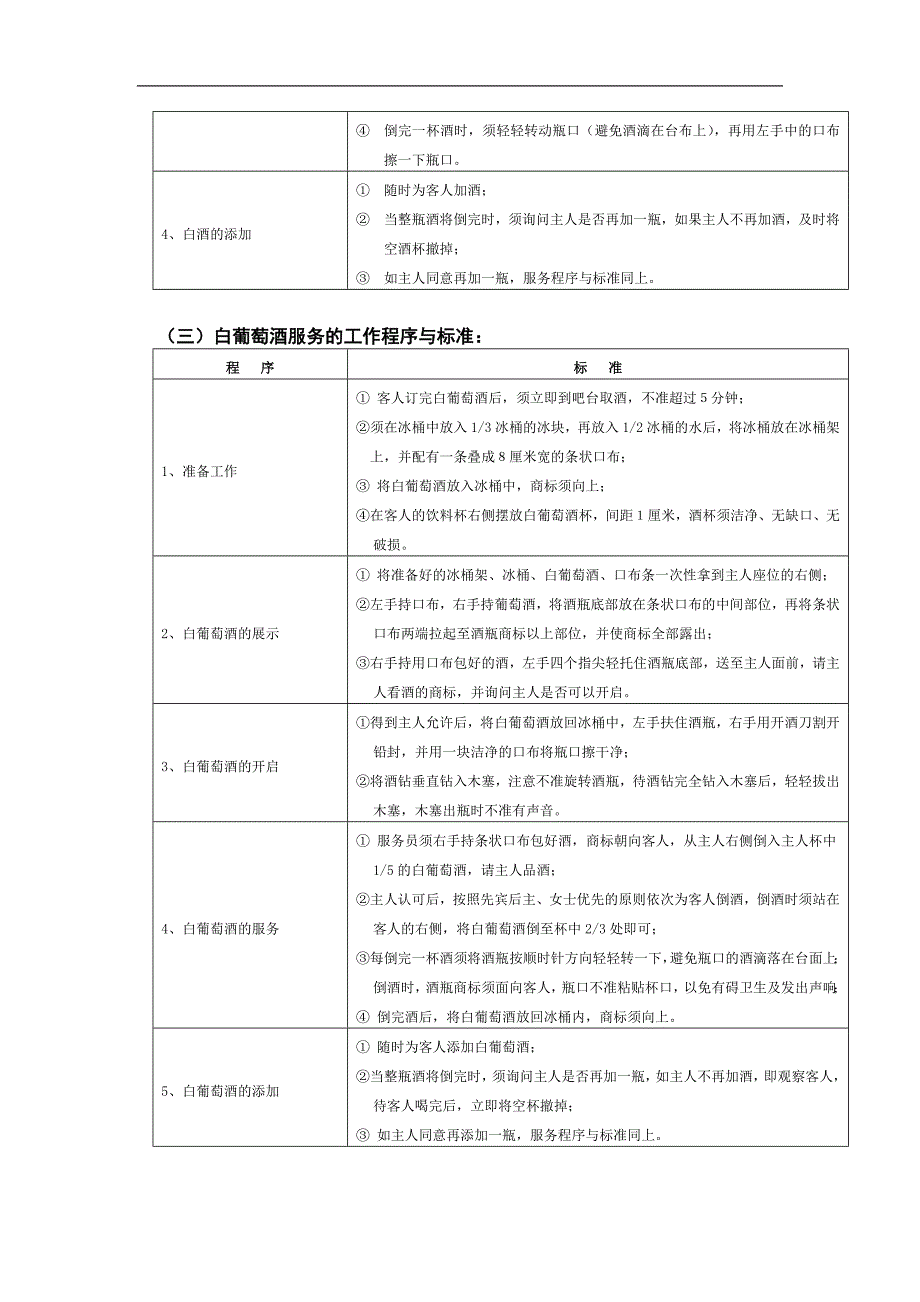 酒店各类酒水服务标准与程序_第2页