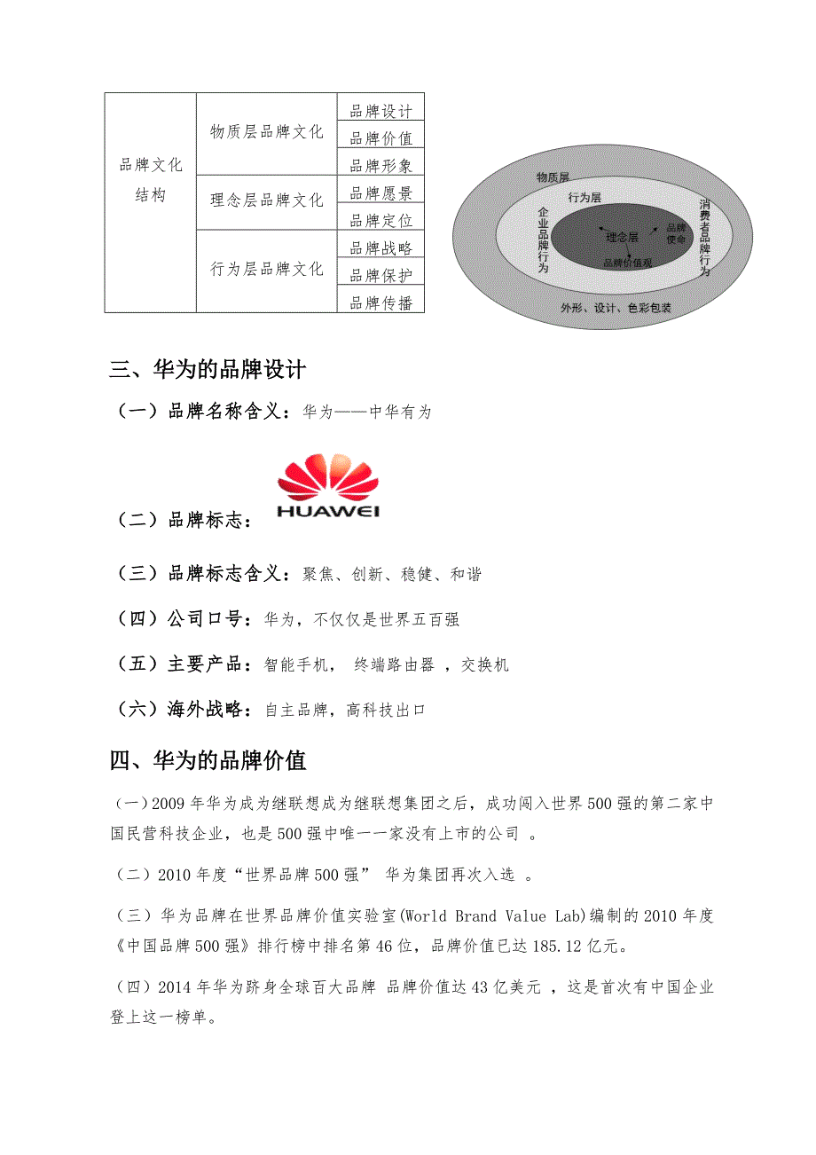 华为手机品牌营销方案_第4页