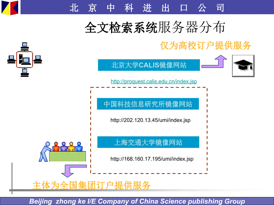 proquest博硕士论文全文检索系统使用说明_第3页