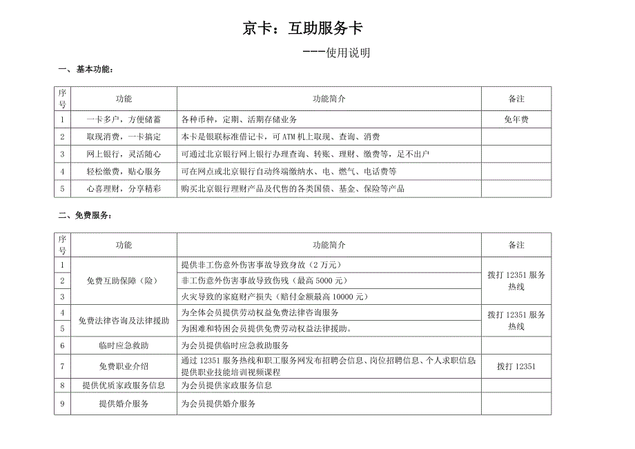 京卡：互助卡使用说明_第1页