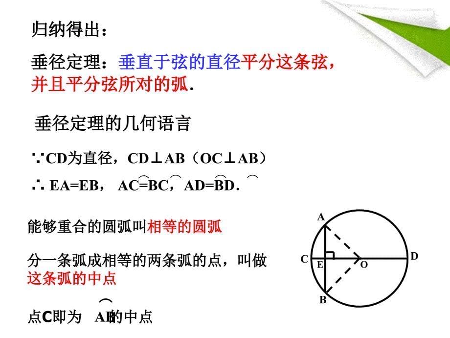 浙江省第十二中学九年级数学32 圆的轴对称性1 课件_第5页