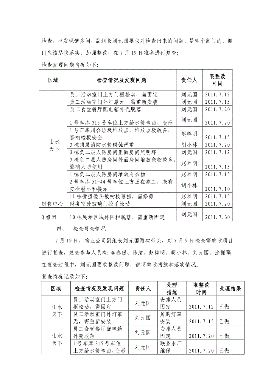 物业公司安全大反思、大检查工作总结_第3页