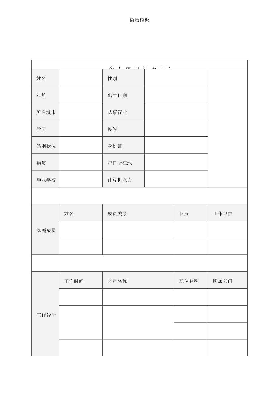 11年大学毕业简历模板_第4页