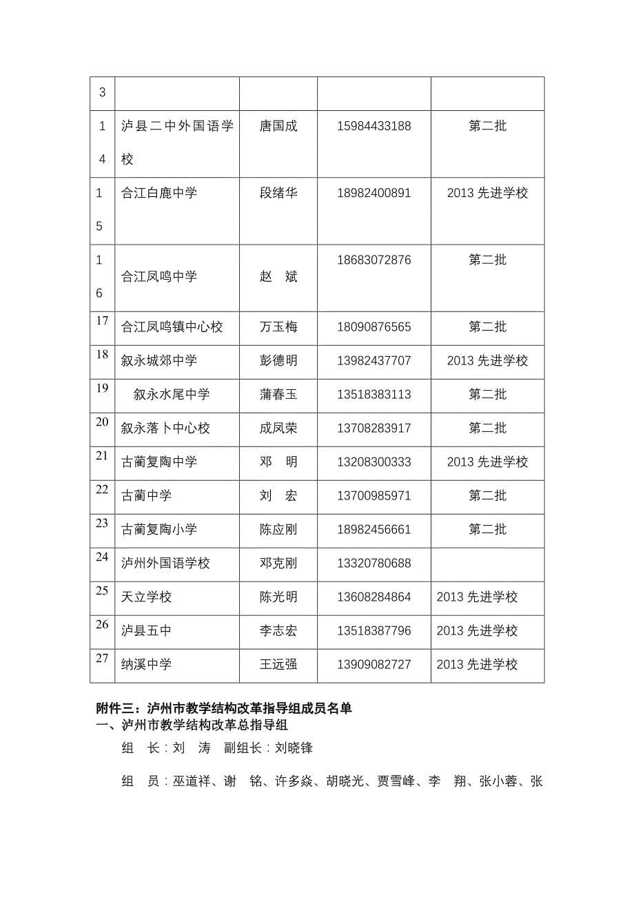 2014年推进教学结构改革工作要点_第5页