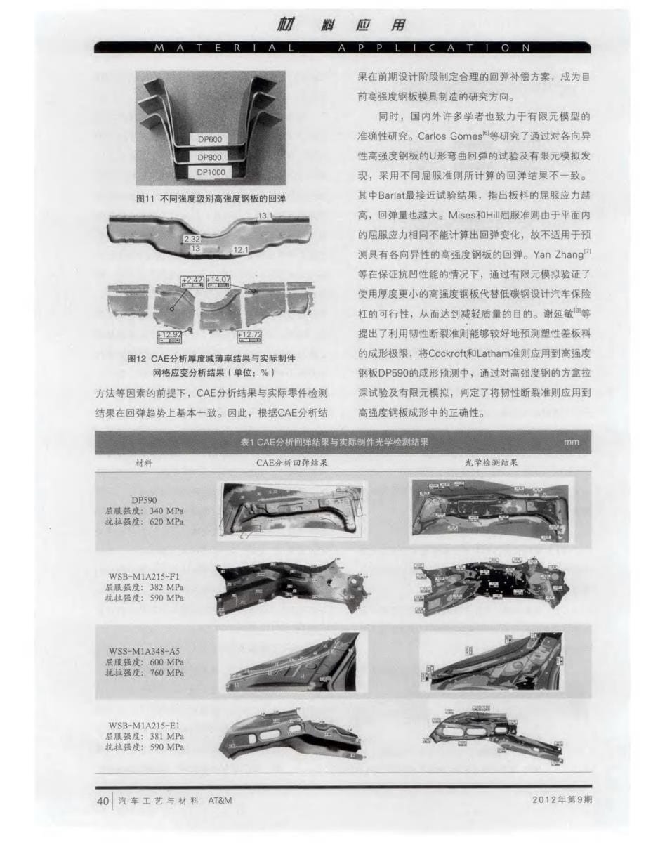 汽车用高强度钢的发展_第5页