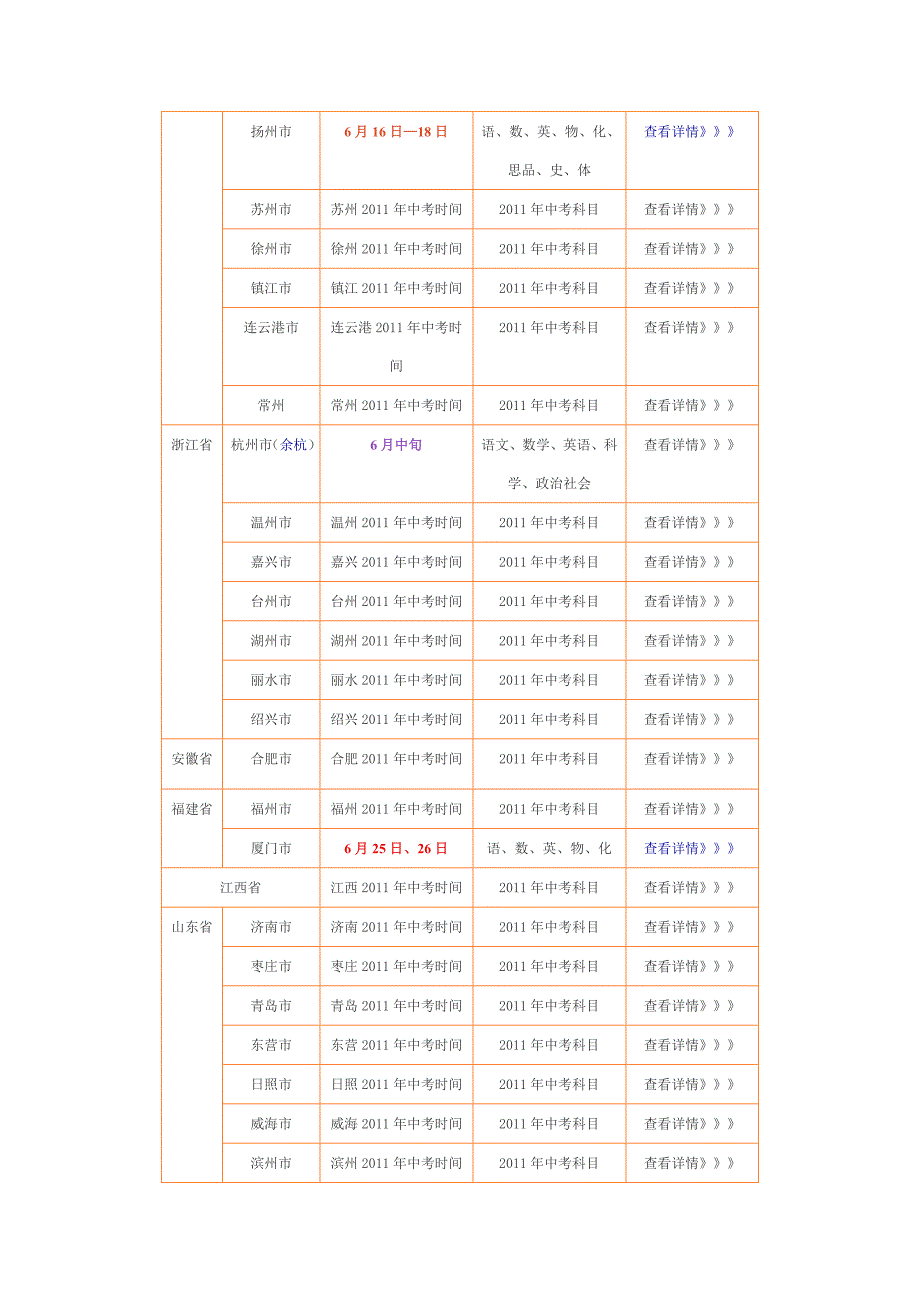 2011年全国各省市中考时间及中考考试科目汇总_第2页