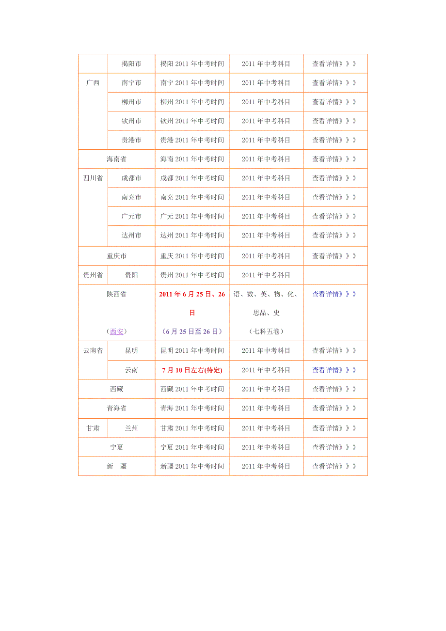 2011年全国各省市中考时间及中考考试科目汇总_第4页