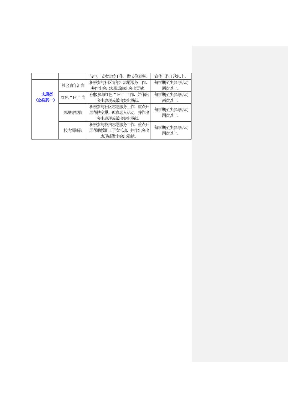 党员先锋工程材料模板_第3页