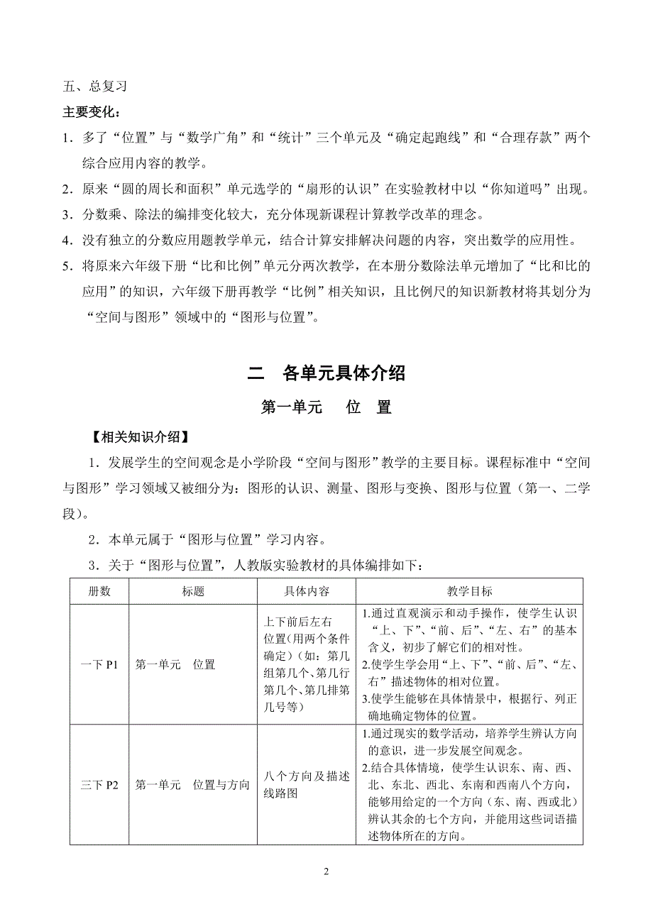 六上培训提纲修改_第2页