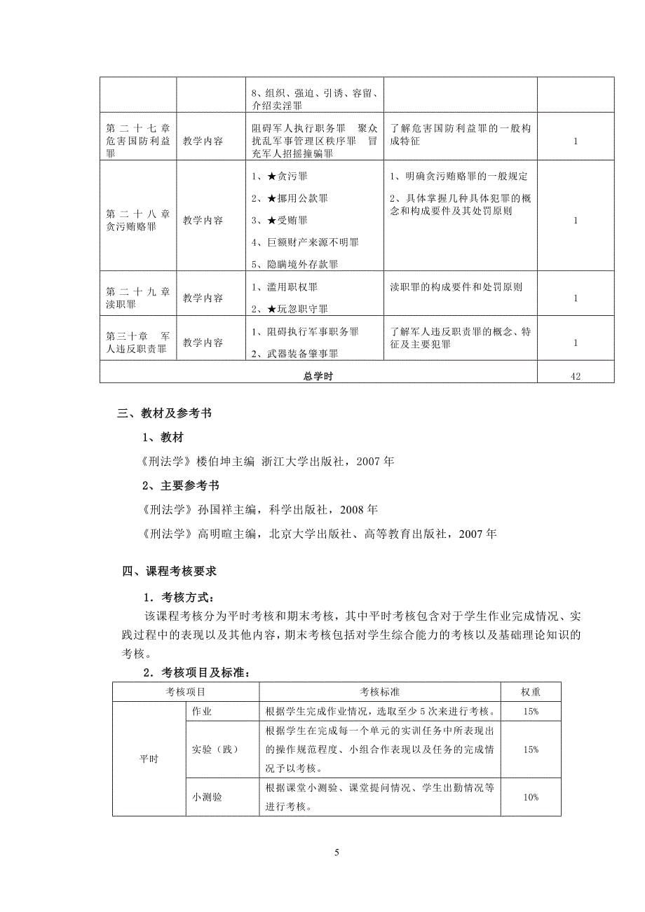 A053058刑法教学大纲_第5页