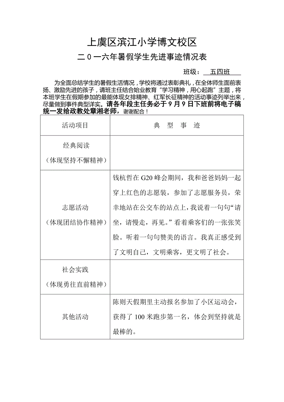 2016暑期典型事迹调查表_第1页