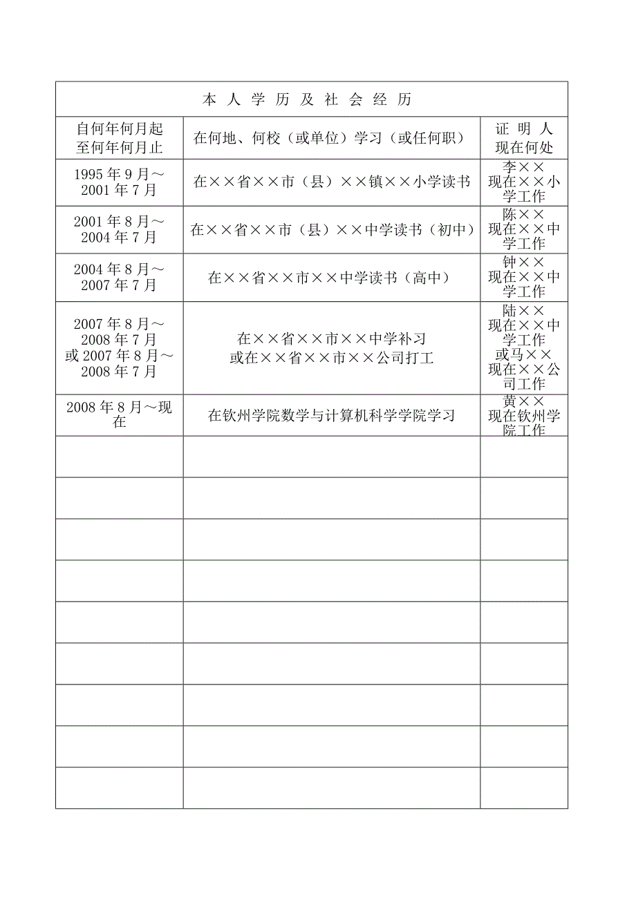 高等学校毕业生登记表范例_第4页