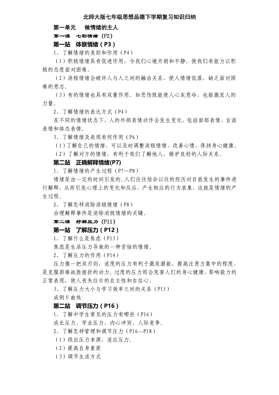 北师大版七年级政治下册复习知识点_第1页