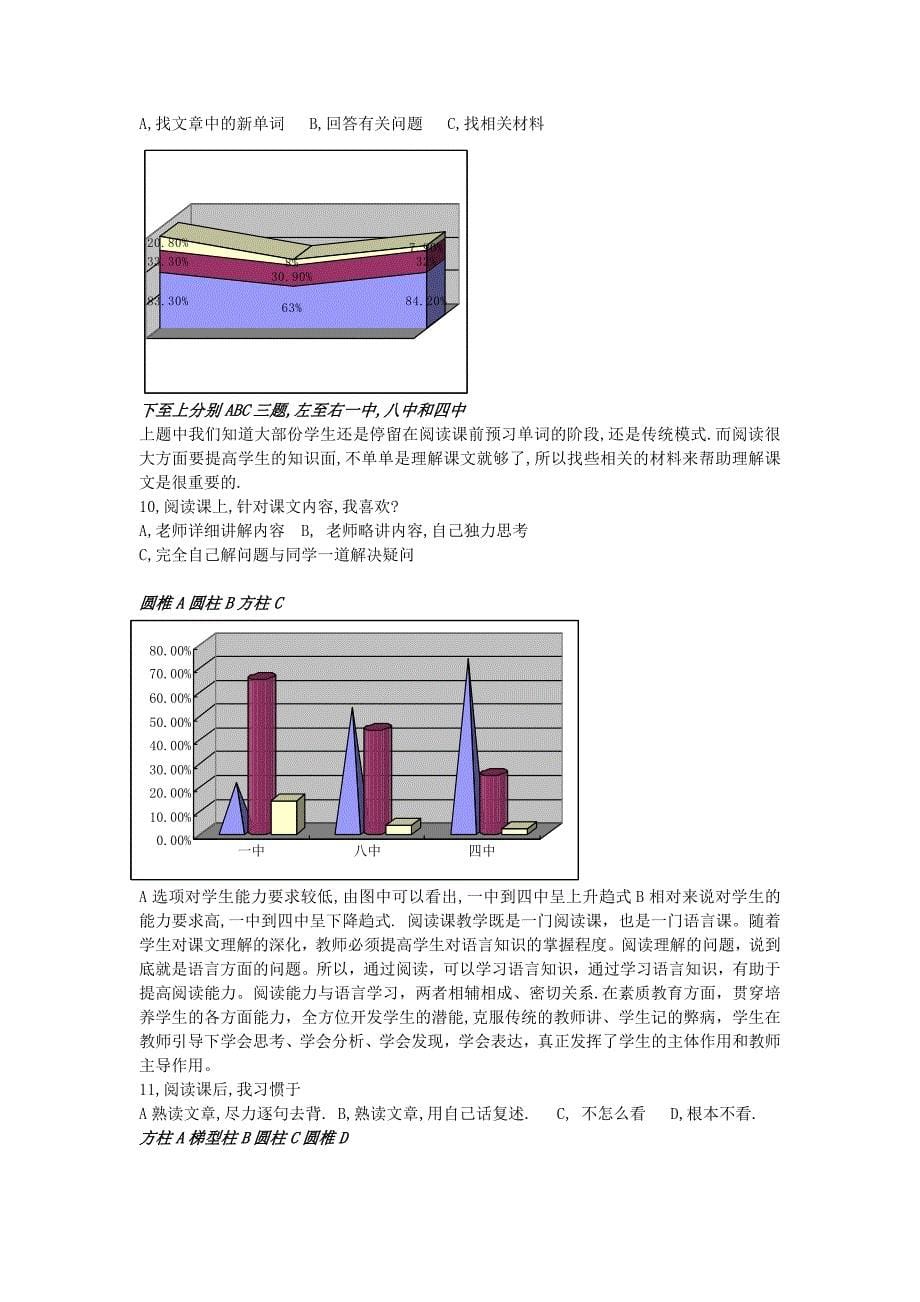 关于高一学生英语学习习惯和方法的调查报告_第5页