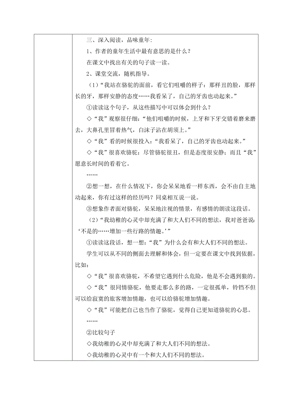 6冬阳、童年、骆驼队_第2页