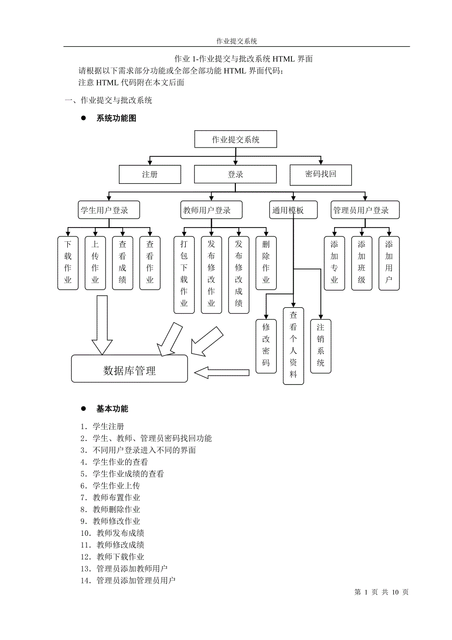 作业1作业提交与批改系统HTML界面_第1页