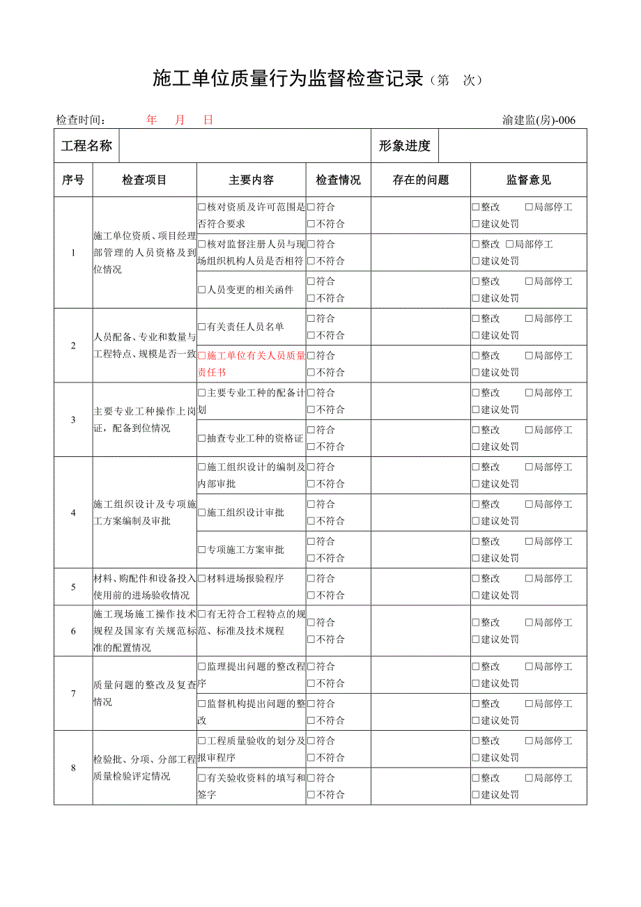 渝建监房006-施工单位行为监督检查记录_第1页