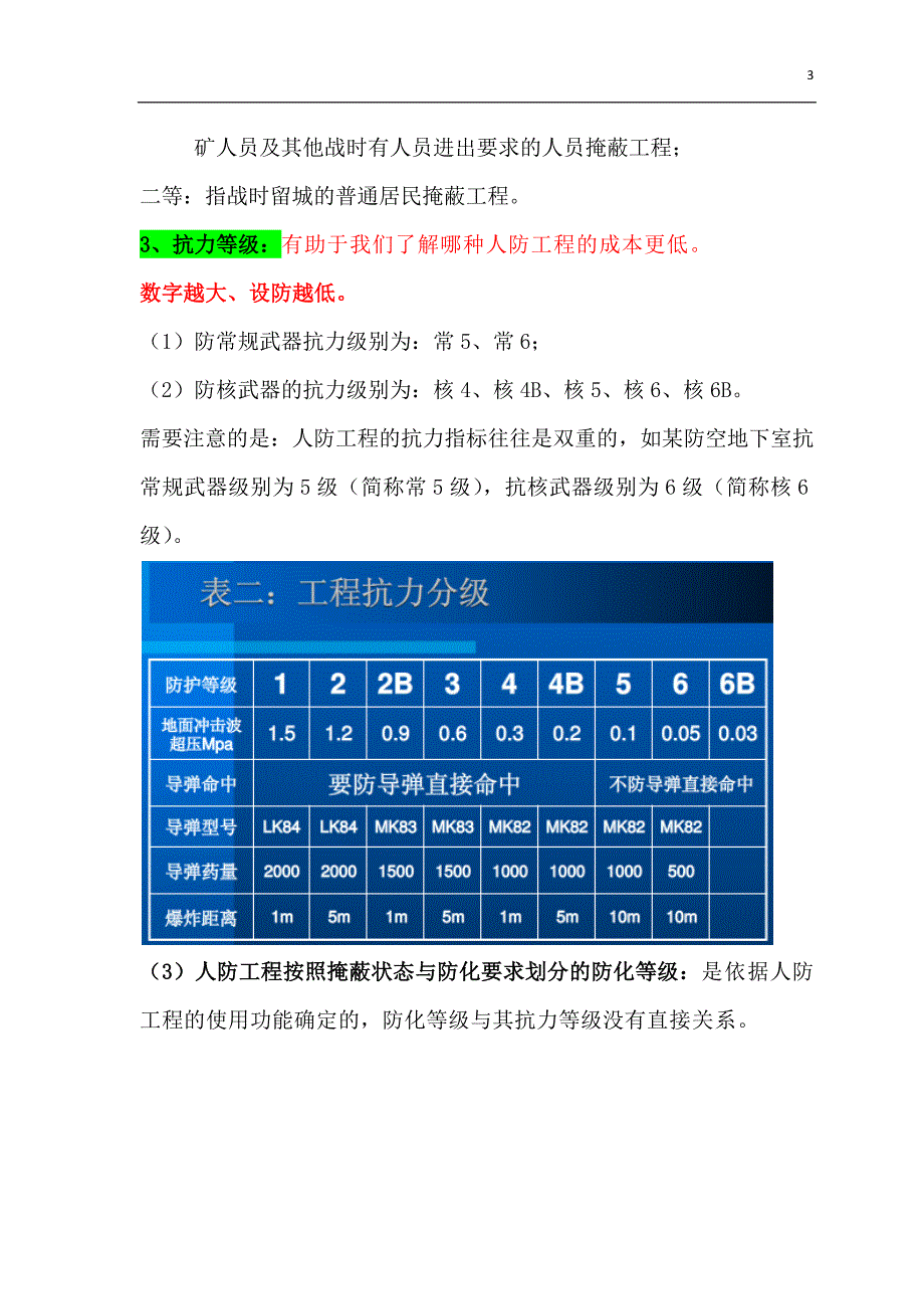 成本人员必须知道的人防工程知识20150410_第3页