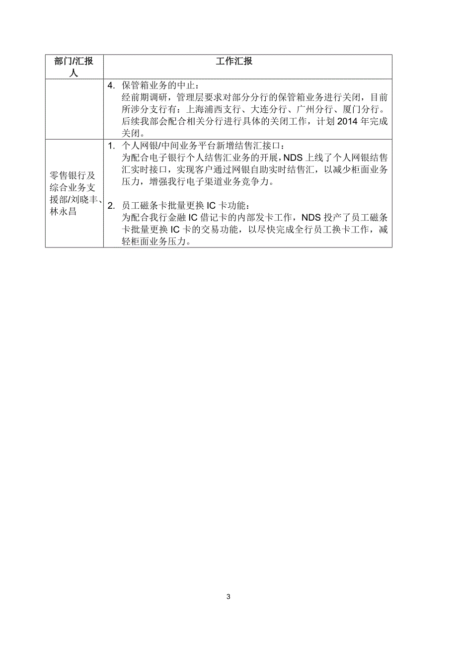 东亚银行业务营运支援处2013年第二次分行例会会议纪要0227_第3页