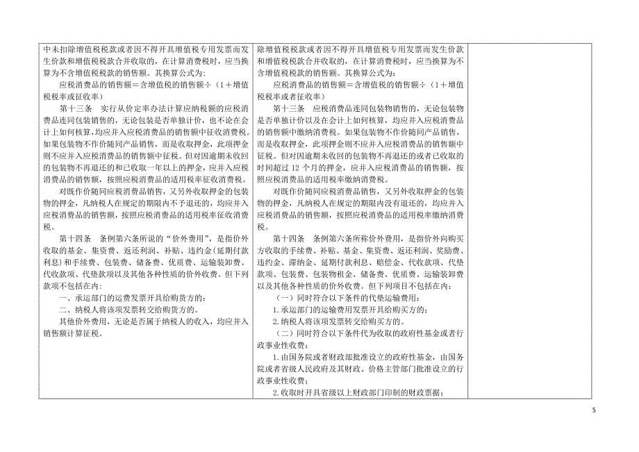 新旧消费税暂行条例和实施细则合并_第5页