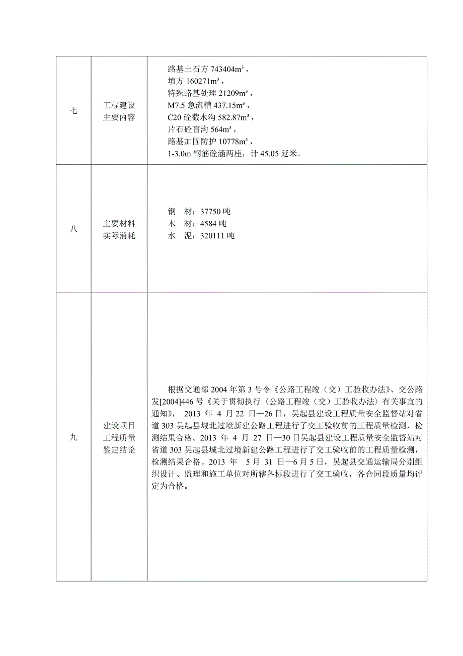 公路工程竣工验收鉴定书_第2页