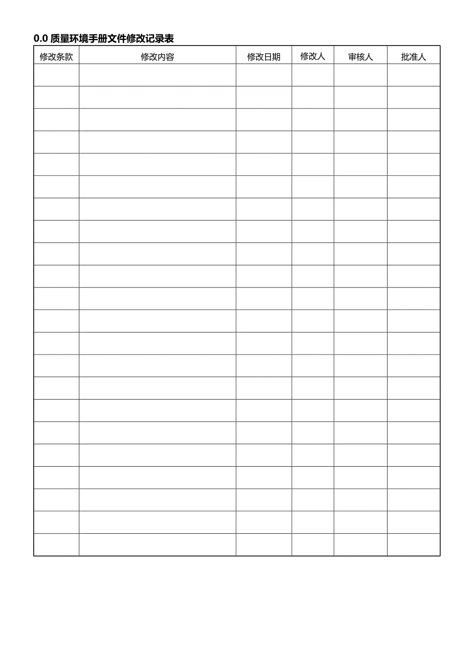 环保公司质量环境手册.11_第2页