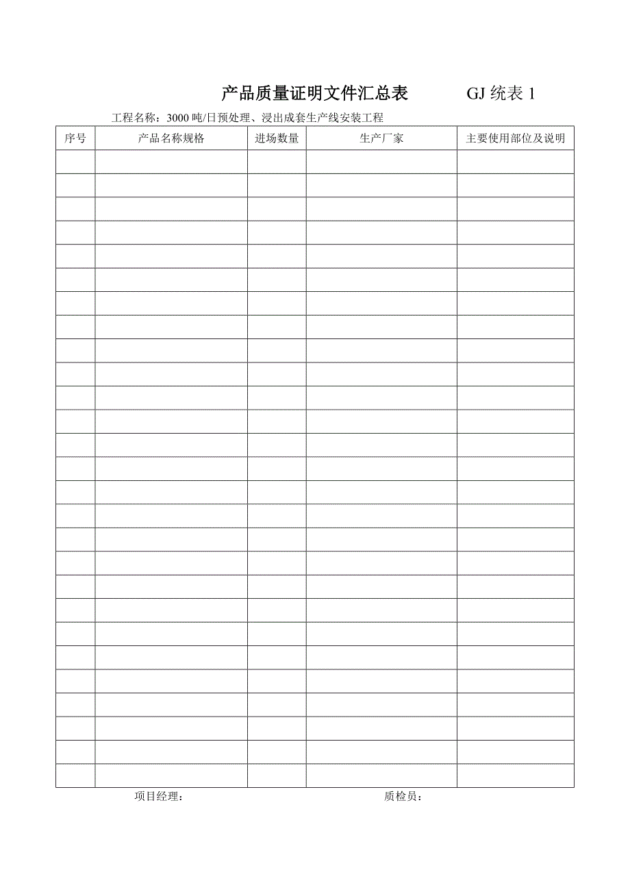 产品质量证明文件汇总表_第3页