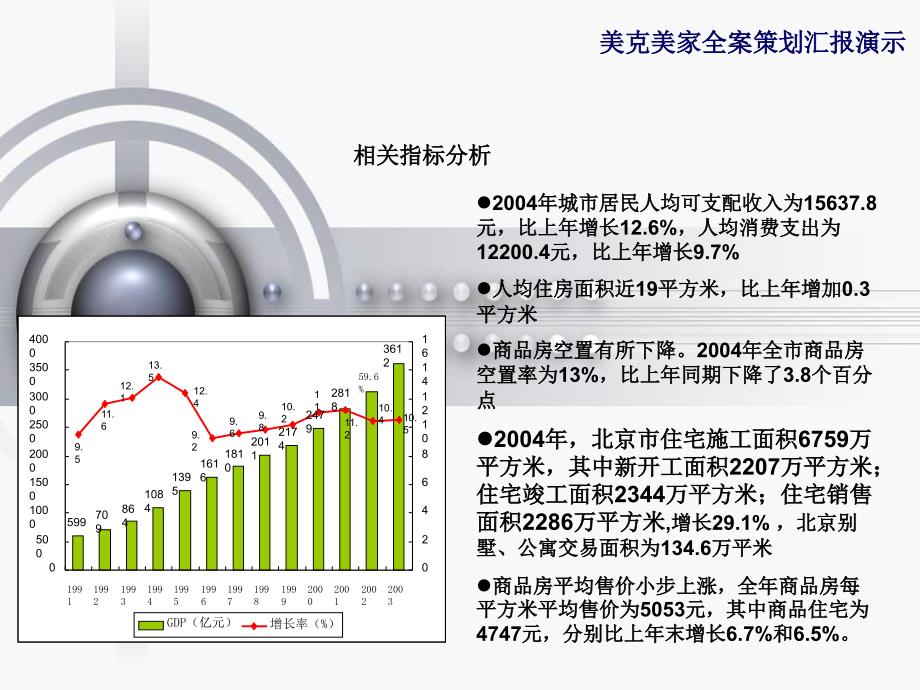 美克美家(北京)全案策划_第3页