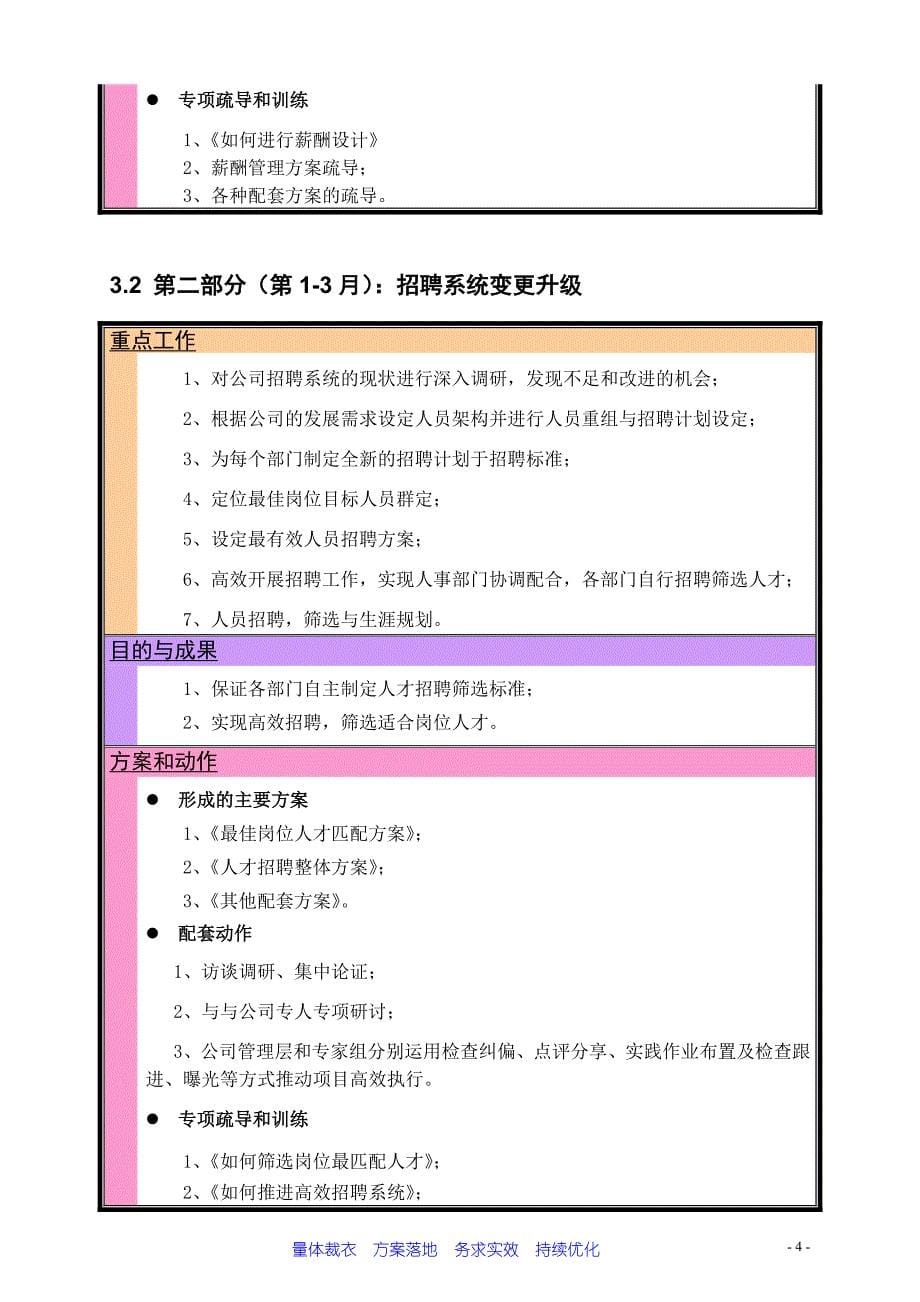 薪酬管理、绩效考核、营销过程管理与营销激励机制咨询实施建议书_第5页