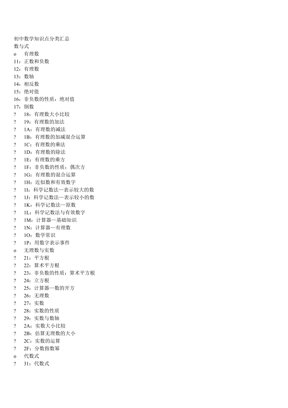 初中数学知识点汇总_第1页