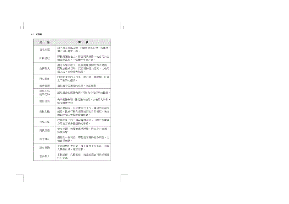 (一)出自战国策的成语 (2)_第2页