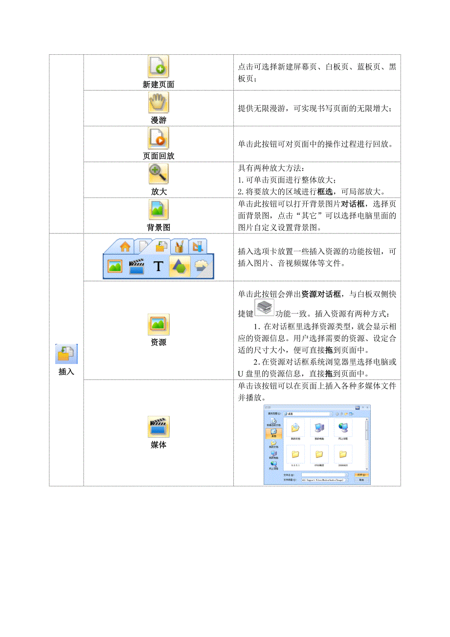 鸿合电子白板基本操作与使用(演讲稿)_第4页