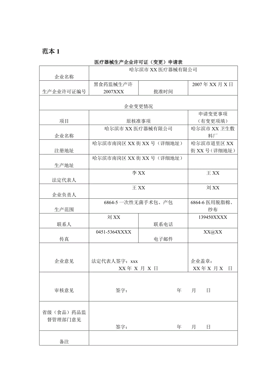 医疗器械生产许可证变更需要提交材料及范本_第2页