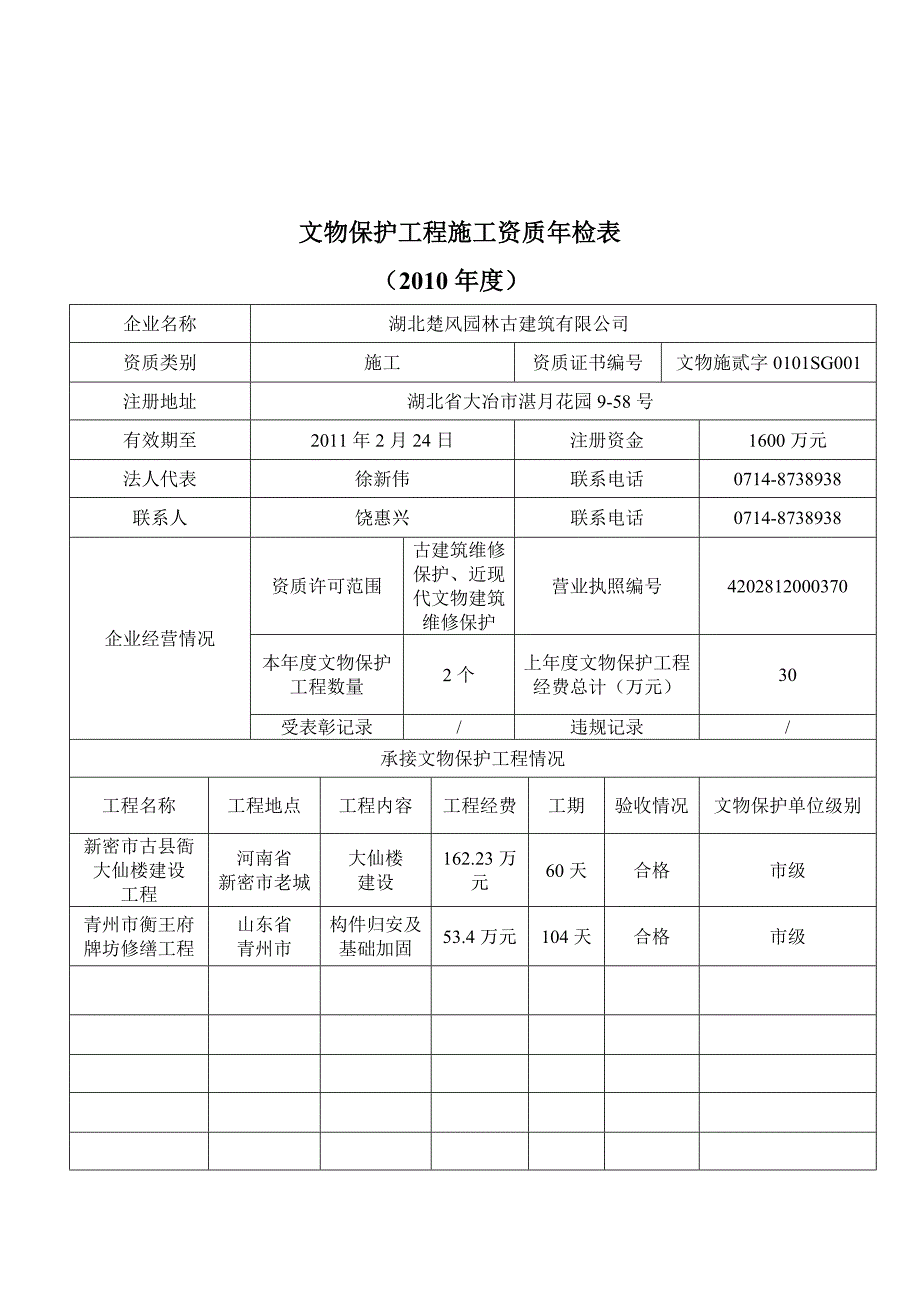 文物资质年审材料_第3页