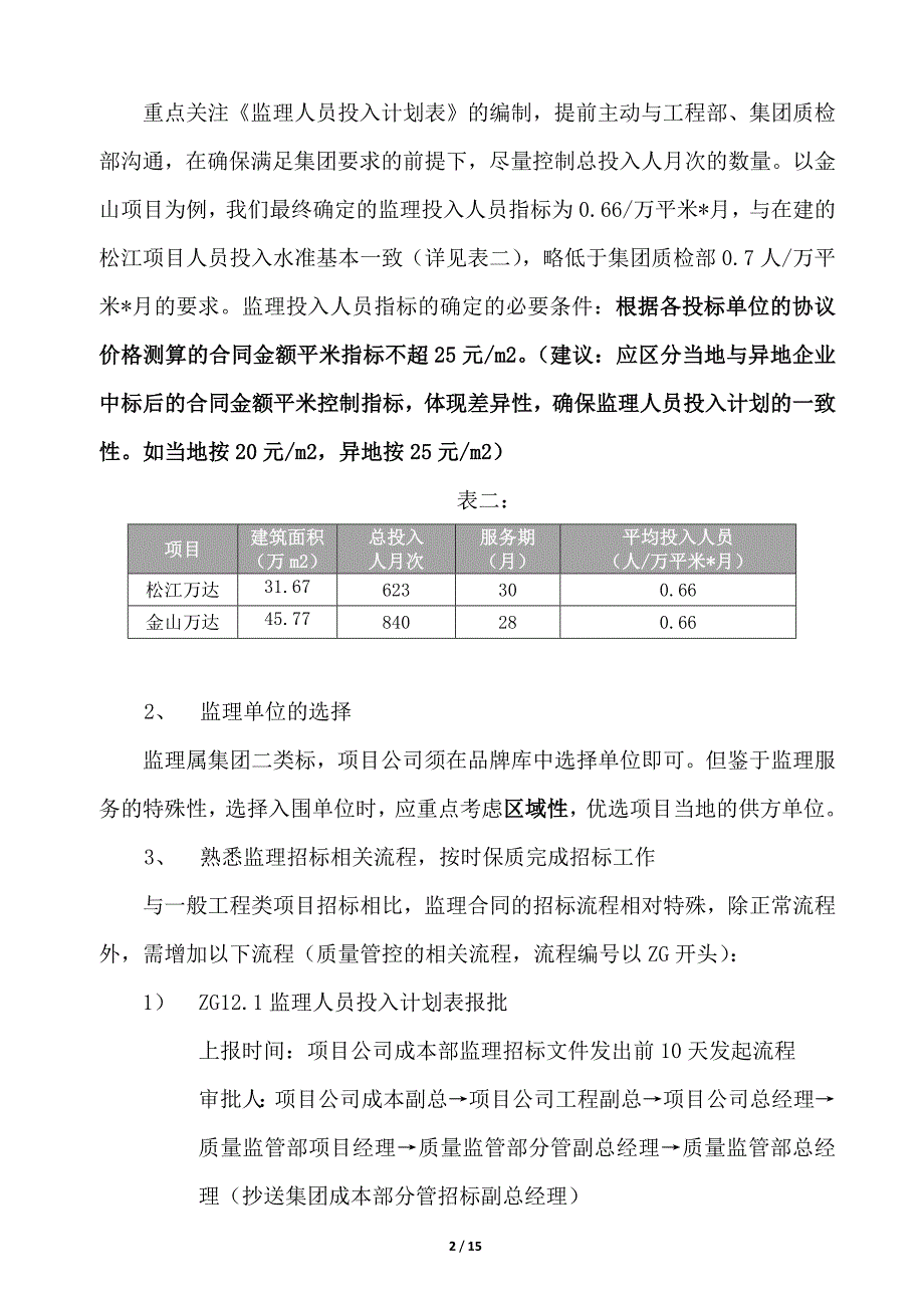 关于监理合同成本控制工作讨论_第2页