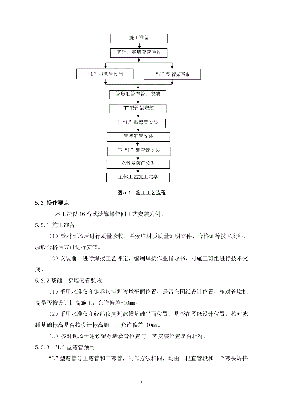 滤罐操作间成排工艺管道施工工法_第2页