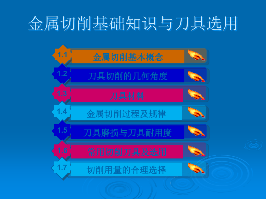 金属切削基础知识与刀具选用_第1页