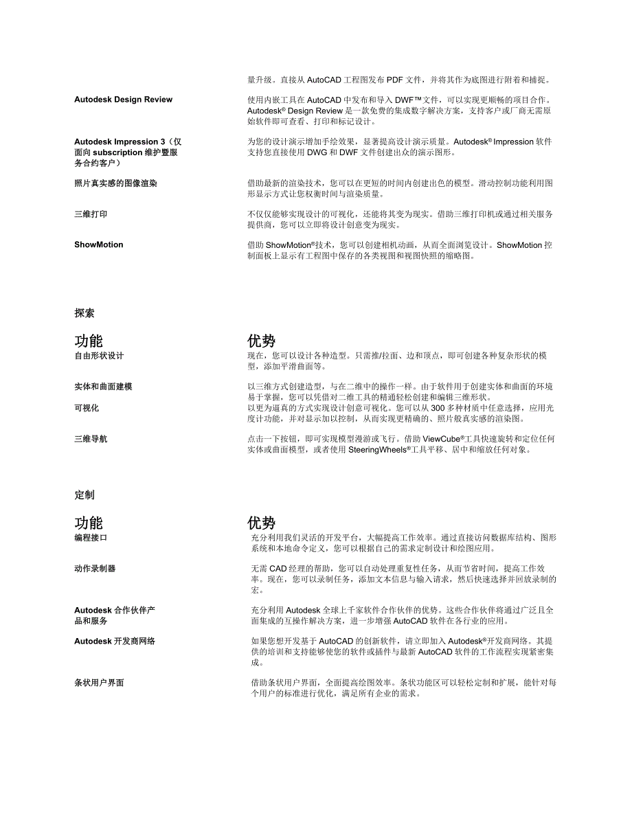 AutoCAD2010功能与优势_第3页