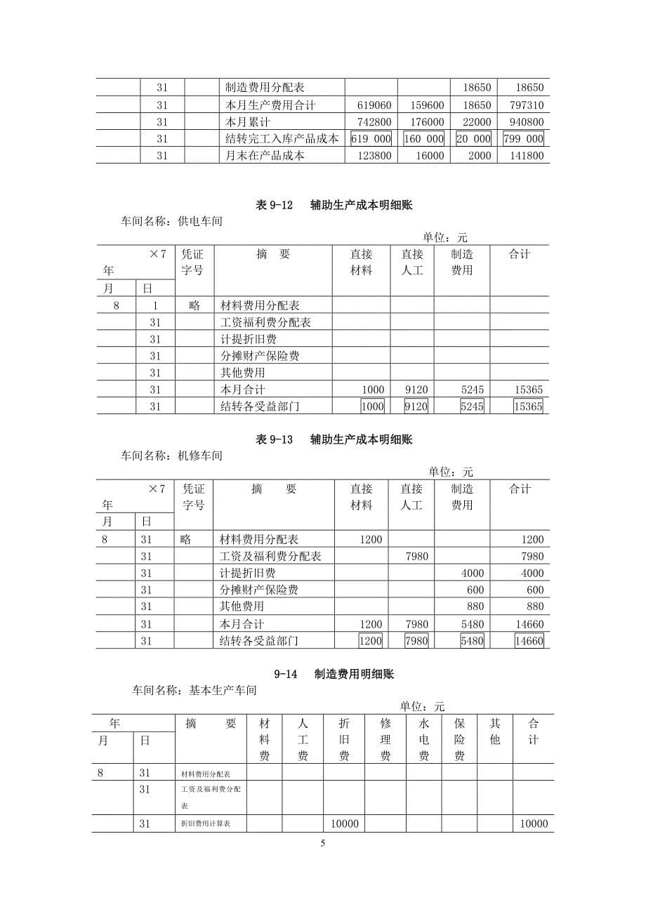 成本会计-品种法练习_第5页