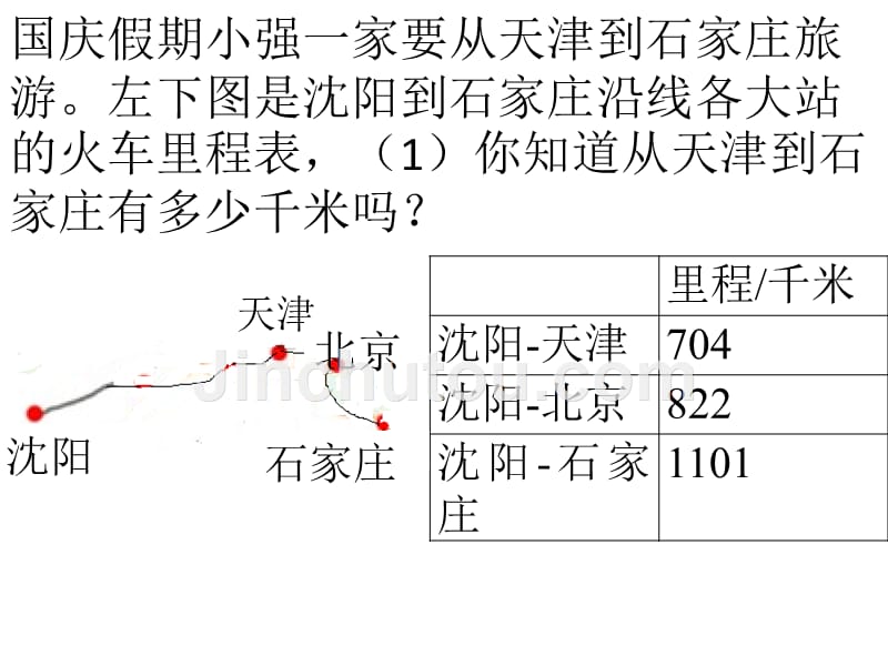 里程表一练习_第2页