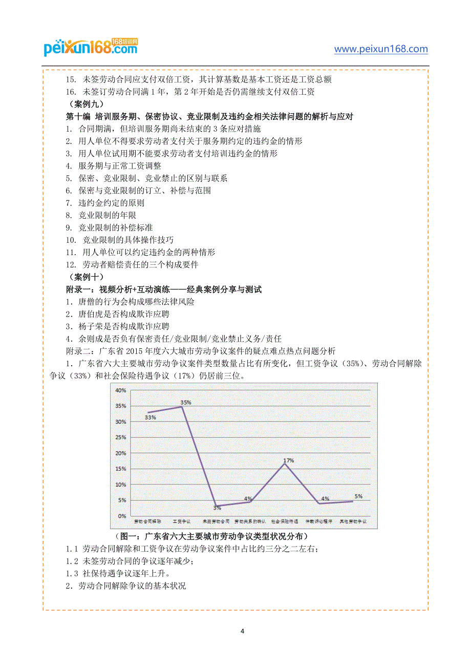 最新十大劳动争议疑点、难点、热点问题全解与应对--毕春秋_第4页