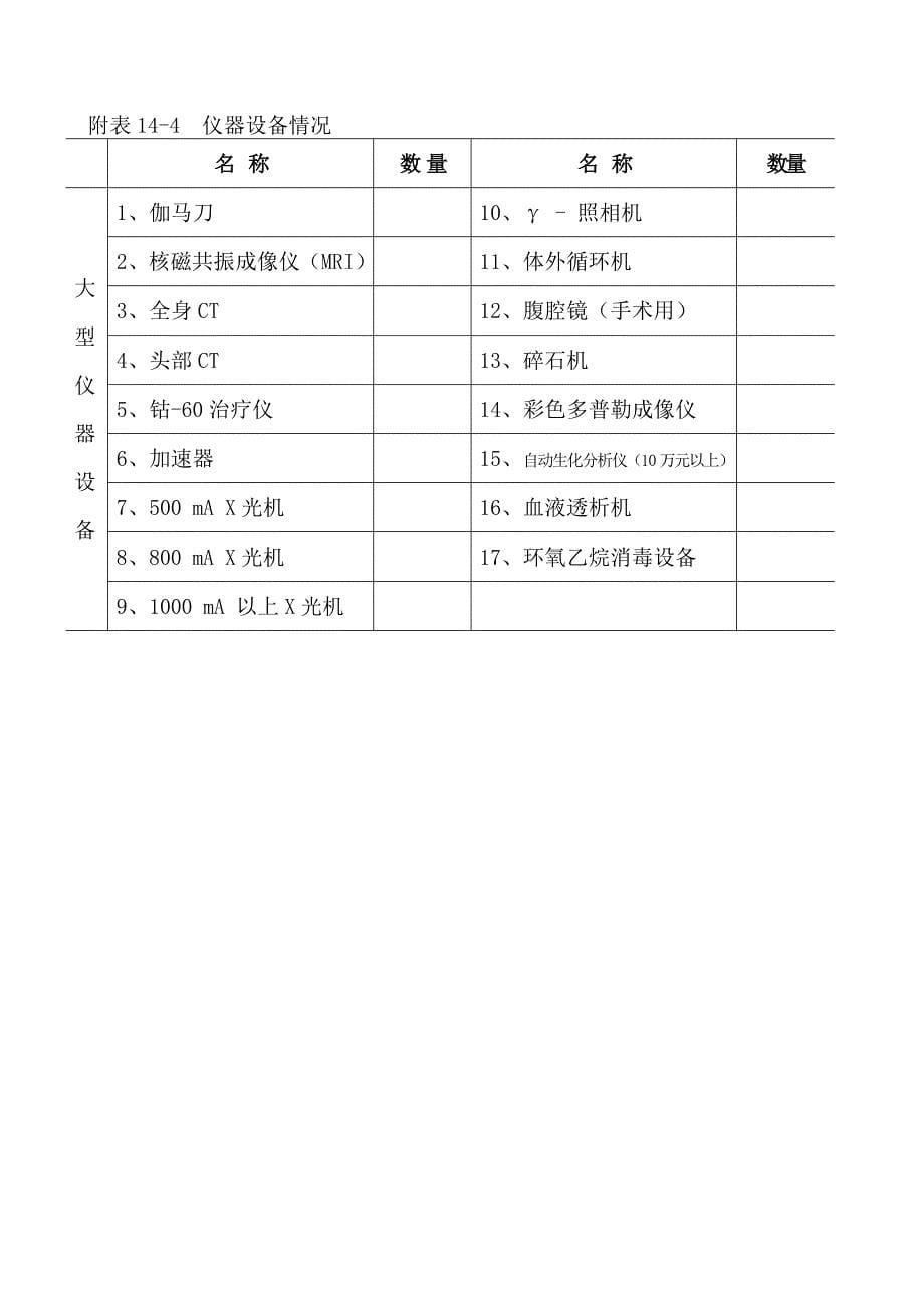 □医疗机构校验申请书〖村卫生室〗(1)_第5页